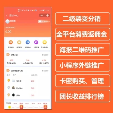 分銷(xiāo)營(yíng)銷(xiāo)系統(tǒng)